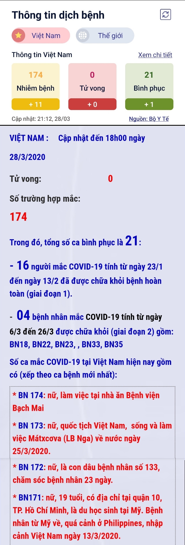 ảnh slide