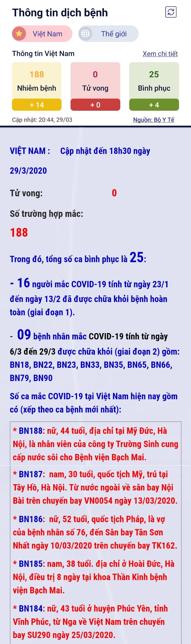 ảnh slide