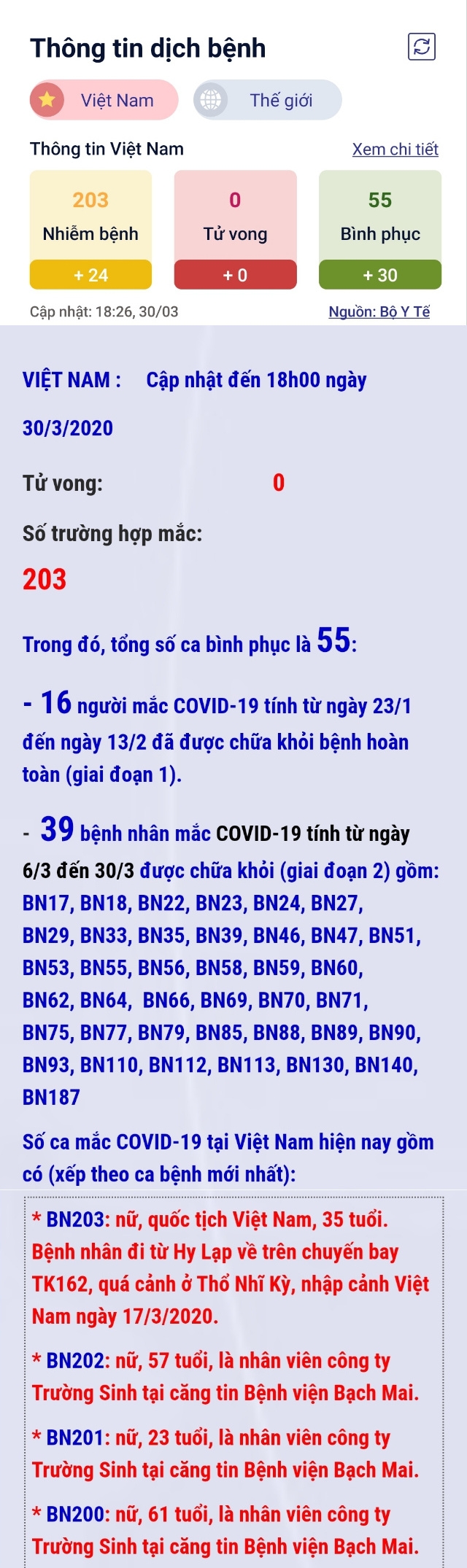 ảnh slide