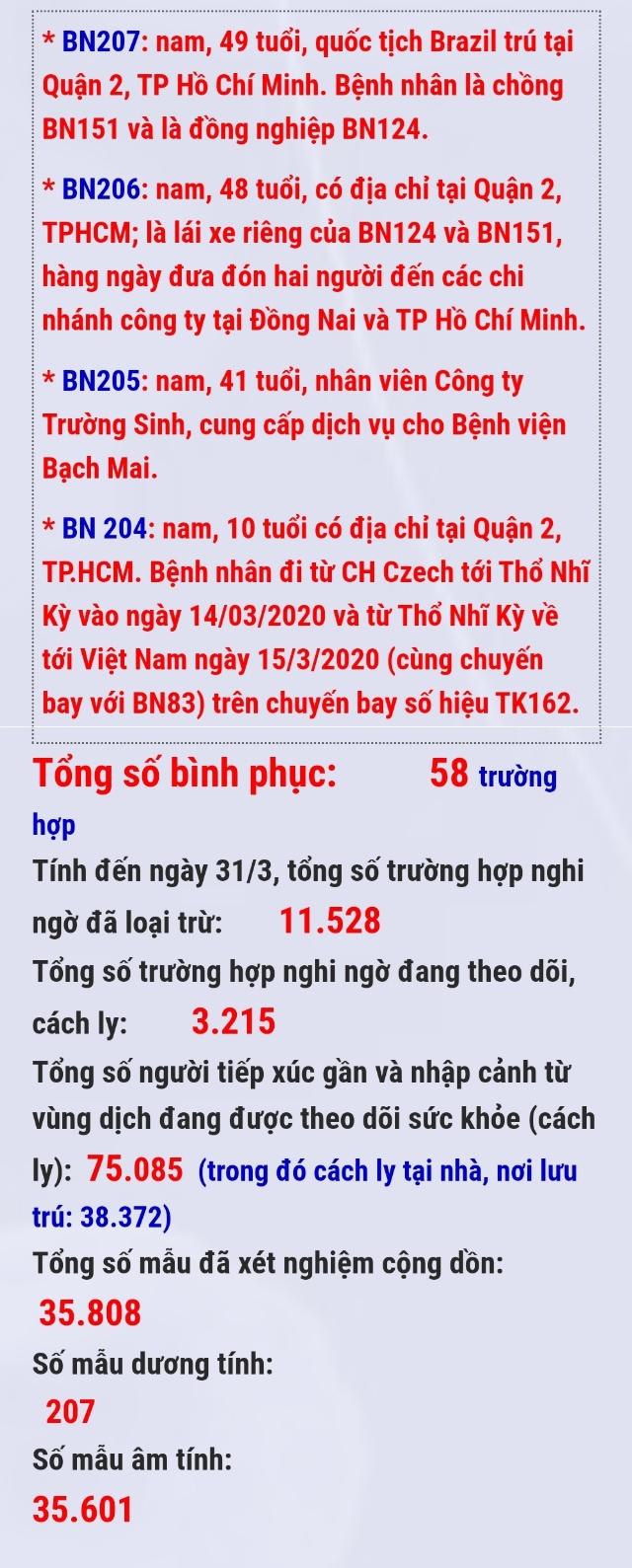 ảnh slide