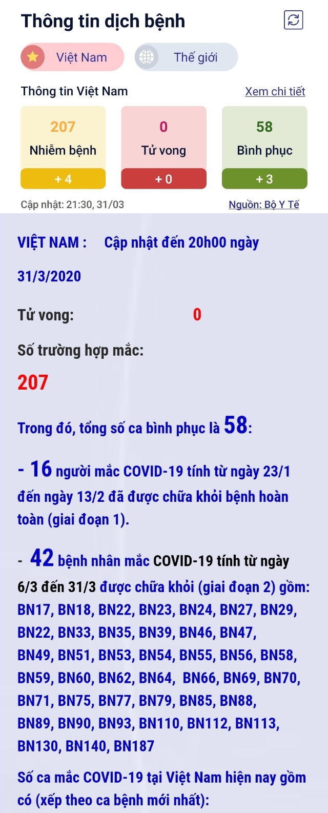 ảnh slide