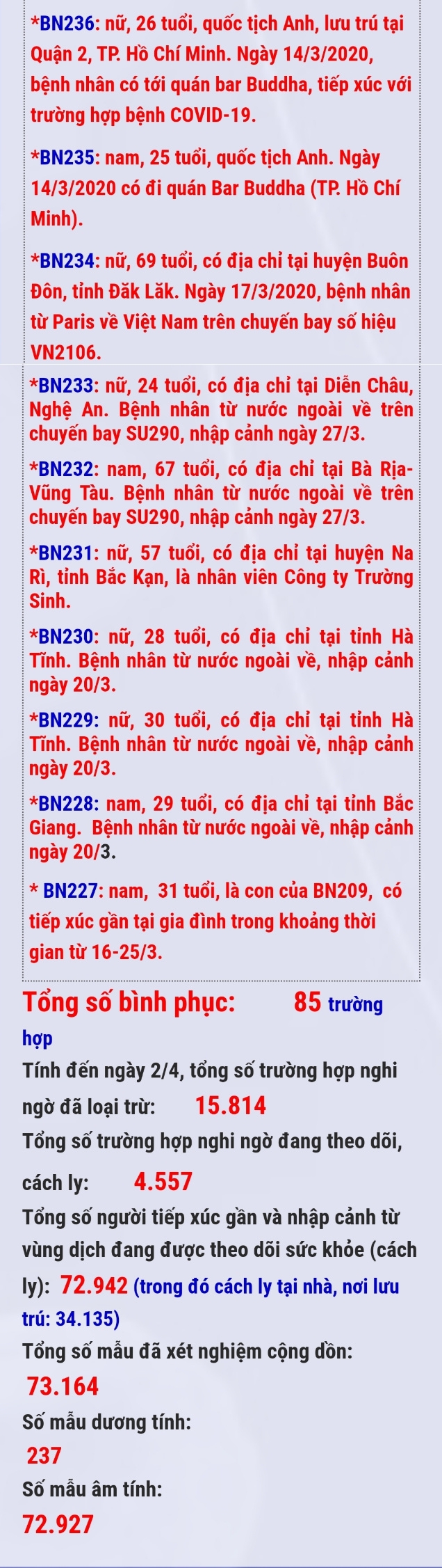 ảnh slide
