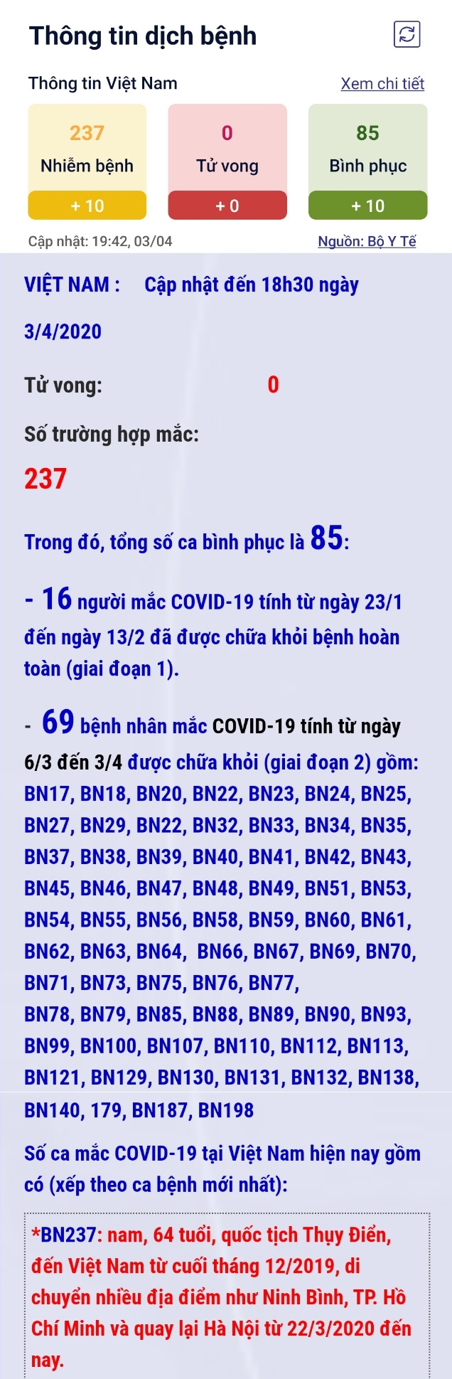 ảnh slide