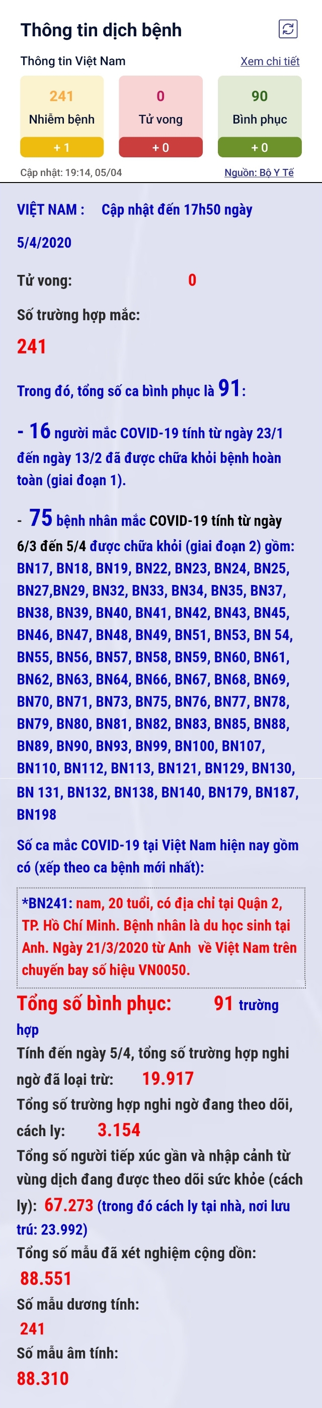 ảnh slide