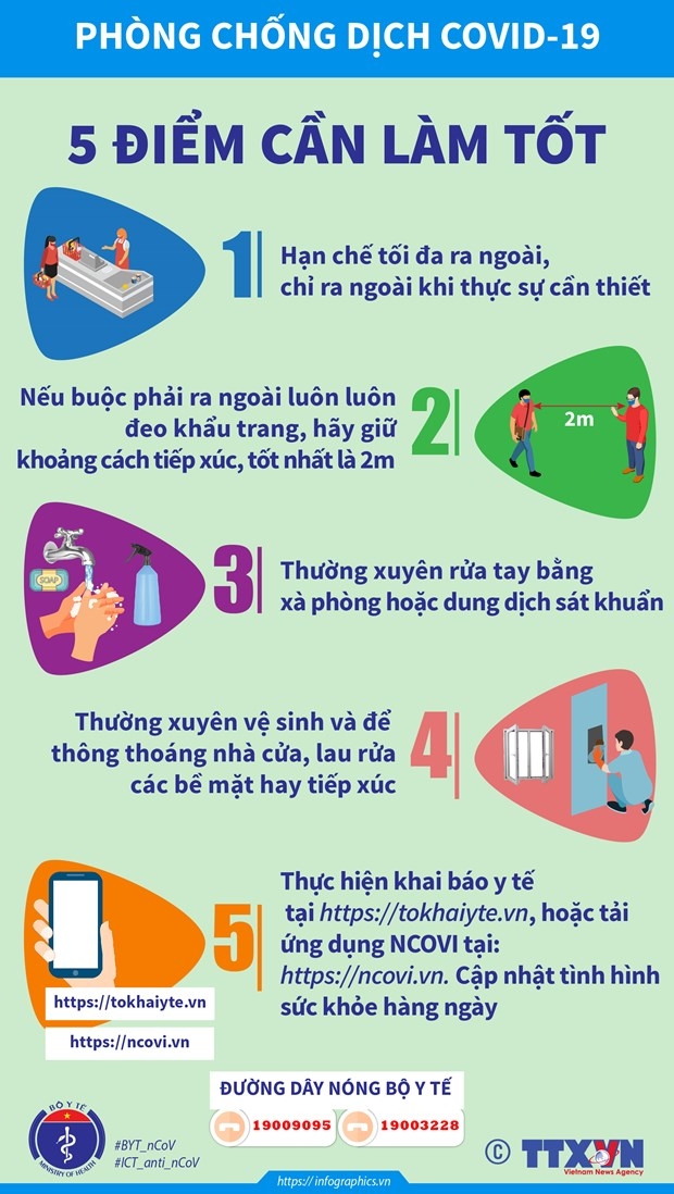 ảnh slide