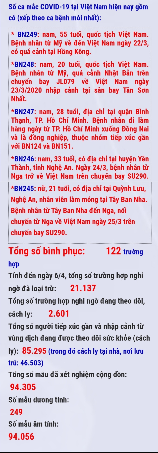 ảnh slide