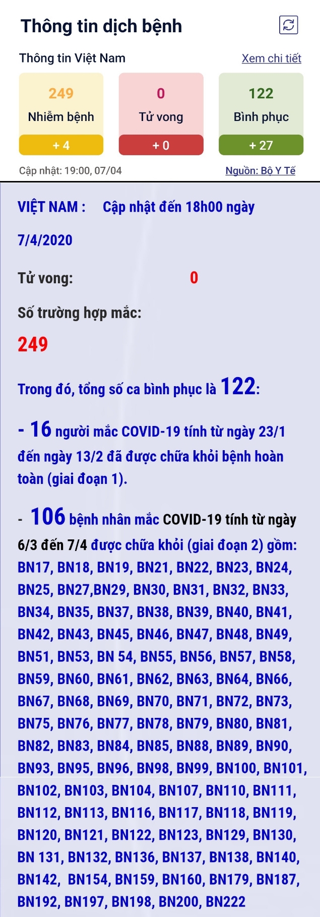 ảnh slide