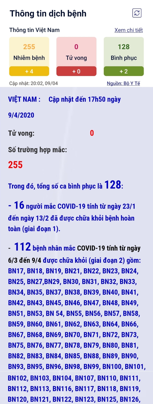 ảnh slide