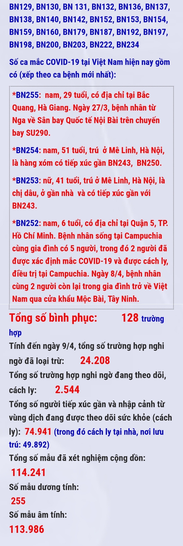 ảnh slide