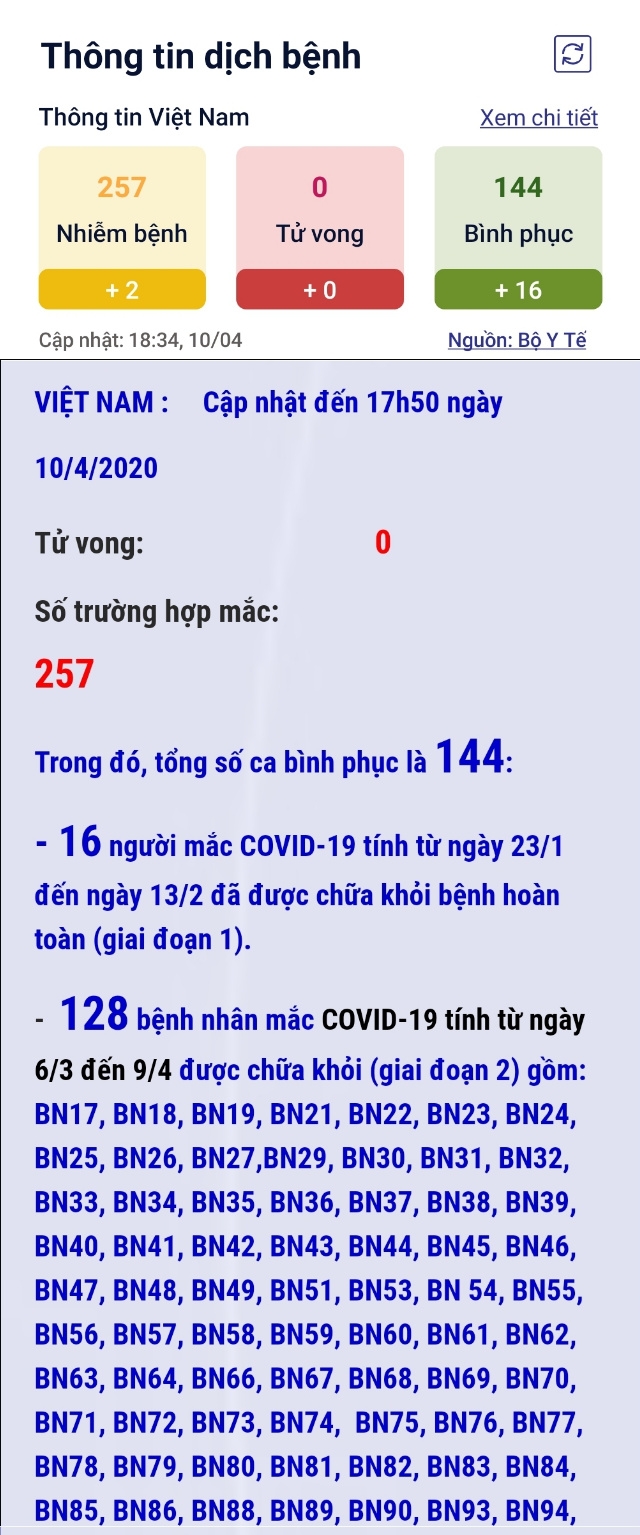 ảnh slide