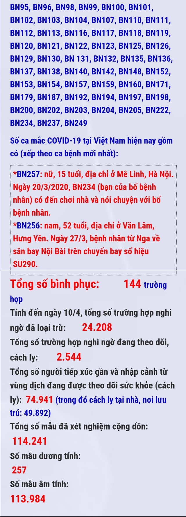 ảnh slide