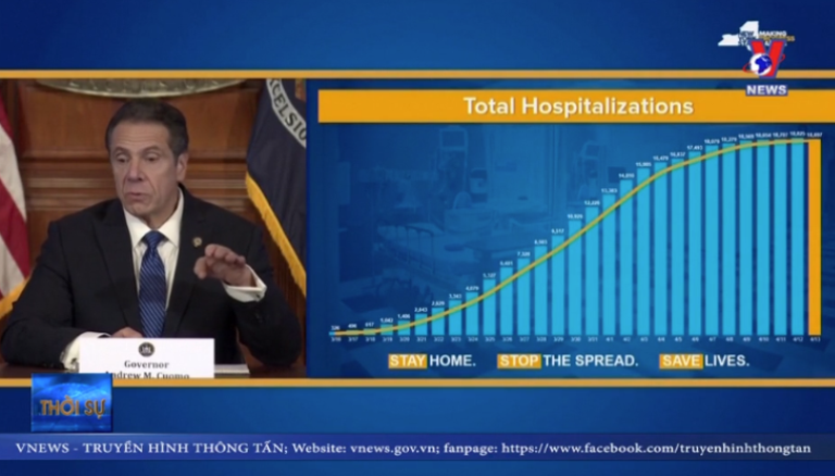 Dịch COVID-19 có dấu hiệu dịch chuyển ở châu Âu