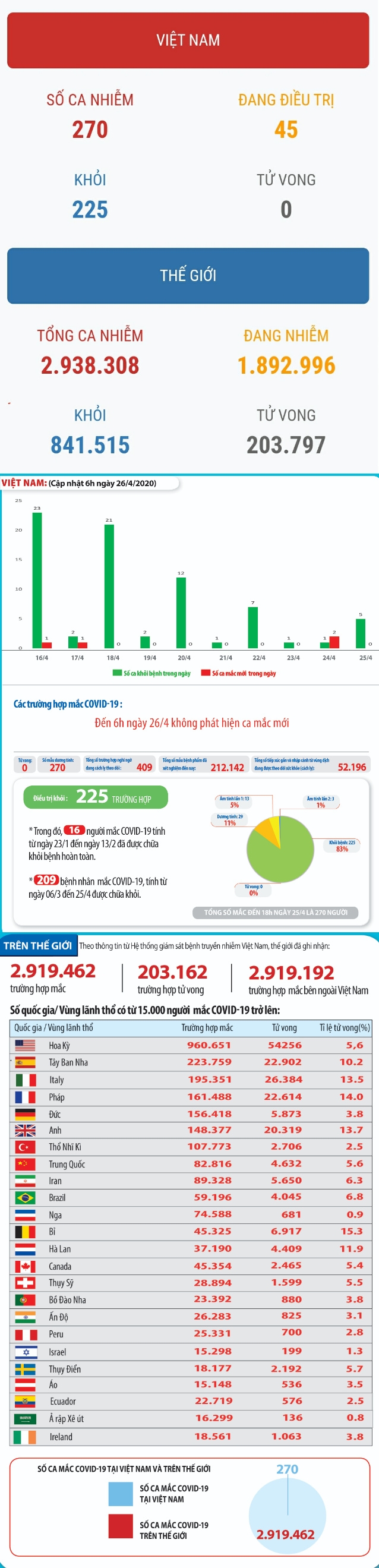 ảnh slide