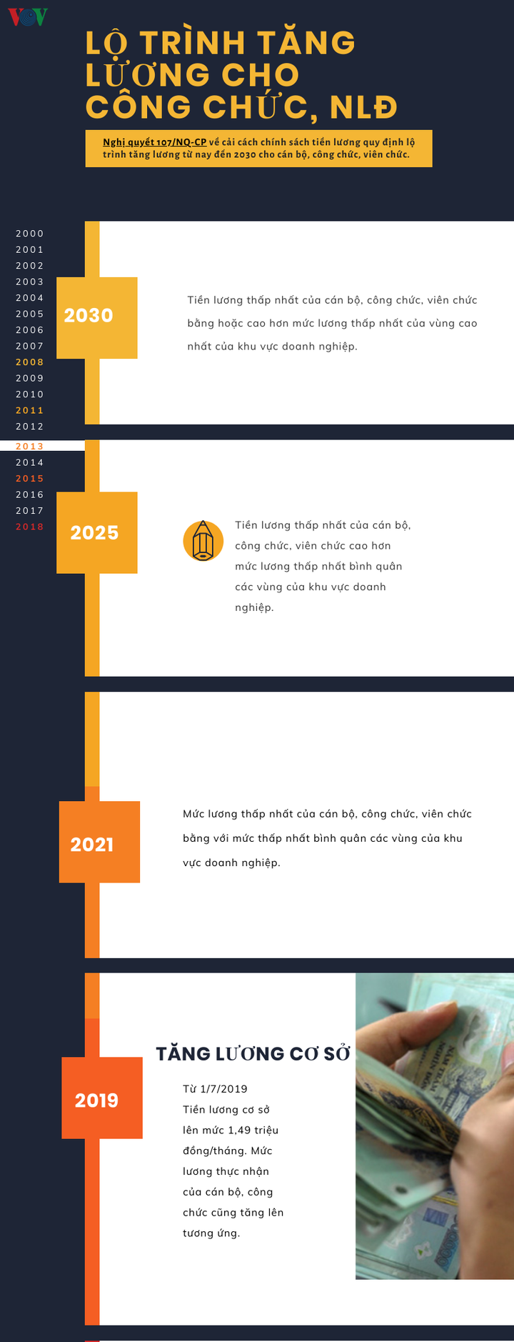 ảnh slide