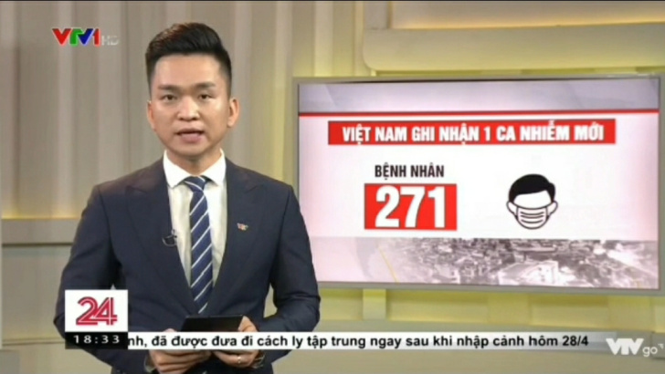 Việt Nam ghi nhận ca mắc COVID-19 số 271