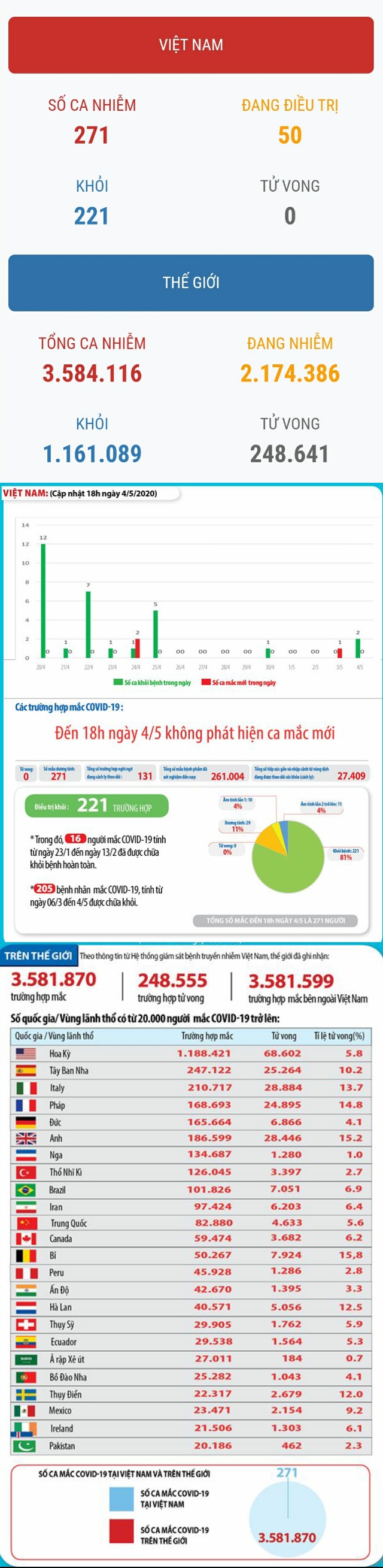 ảnh slide