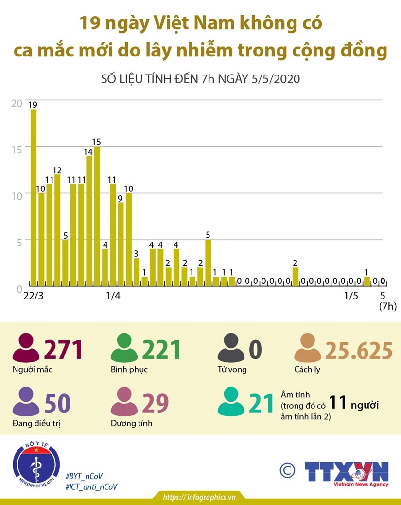 ảnh slide