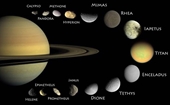 Phát hiện thêm 20 vệ tinh mới, Sao Thổ trở thành “nhà vô địch” về mặt trăng
