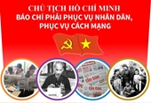 Chủ tịch Hồ Chí Minh Báo chí phục vụ nhân dân, phục vụ cách mạng