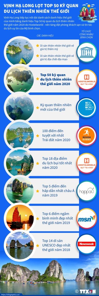 ảnh slide