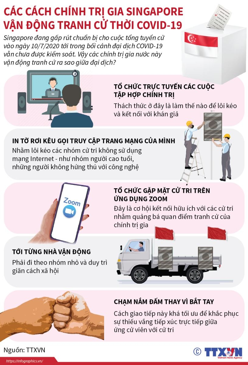 ảnh slide