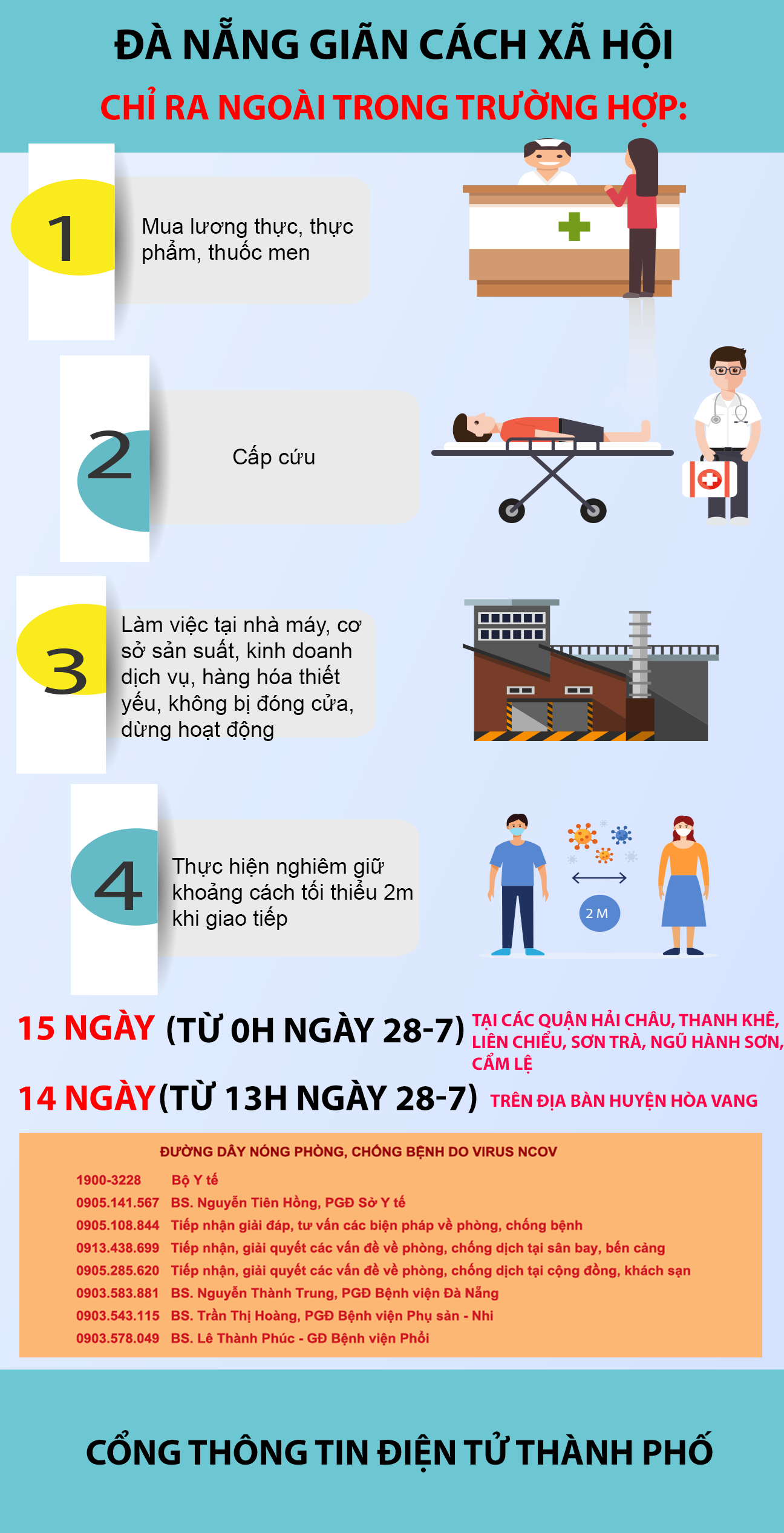 ảnh slide