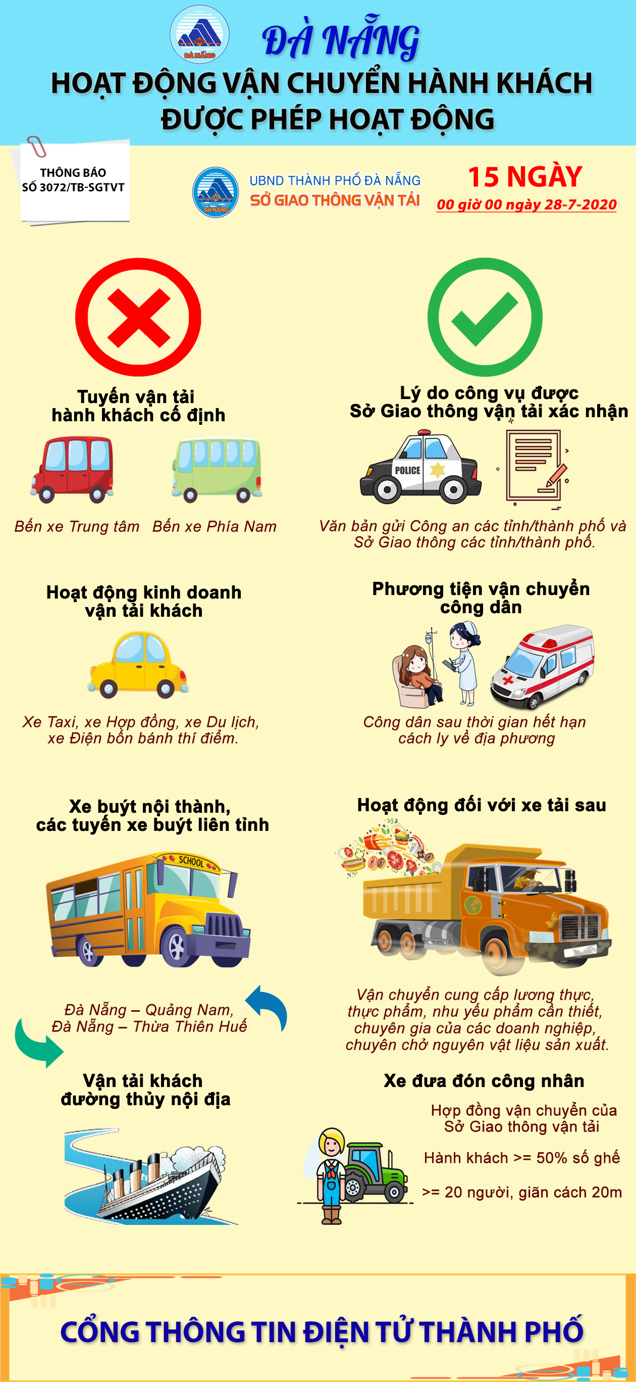 ảnh slide
