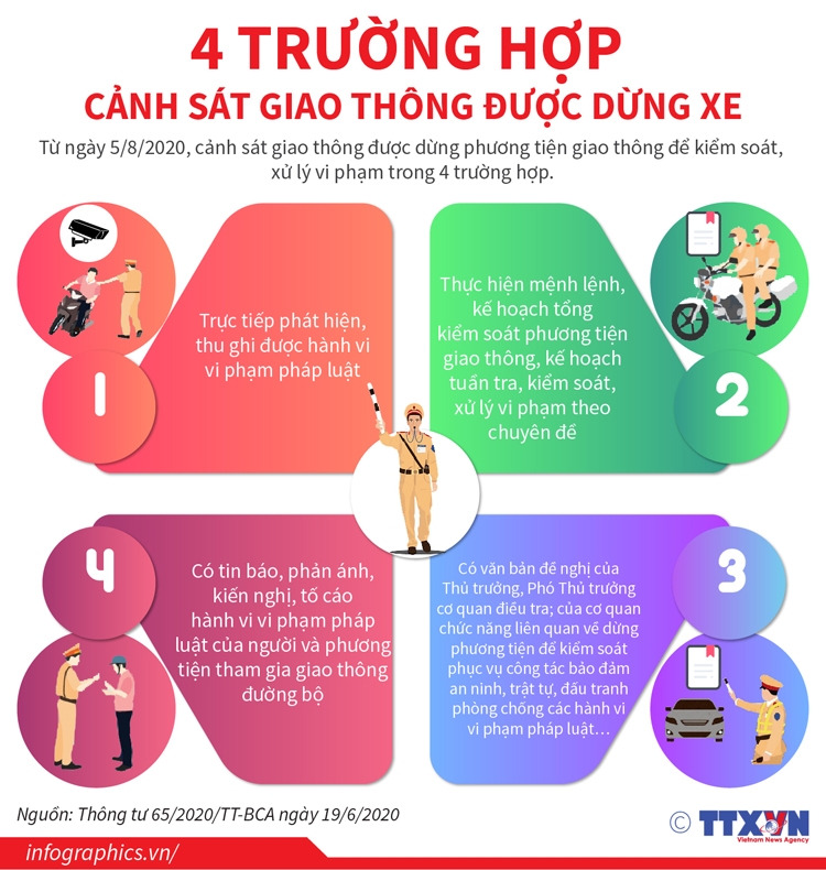 ảnh slide