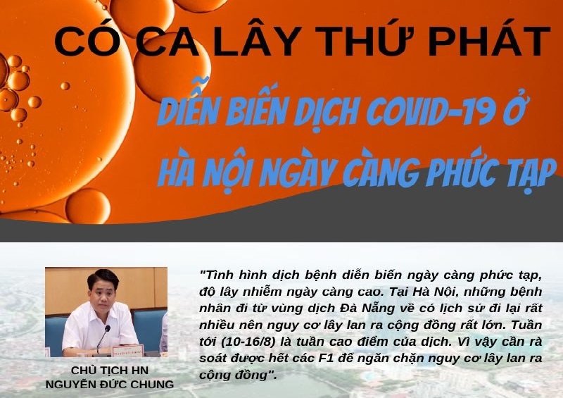 Có ca lây thứ phát, dịch COVID-19 ở Hà Nội ngày càng phức tạp