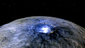 Phát hiện chấn động về điểm sáng trắng bí ẩn trên hành tinh lùn Ceres