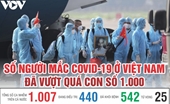 Việt Nam đã có 1 007 ca mắc Covid-19 tại 39 tỉnh, thành