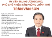 Ủy viên TƯ Đảng, Phó Chủ nhiệm Văn phòng Chính phủ Trần Văn Sơn
