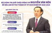 Quá trình công tác của đồng chí Nguyễn Văn Nên