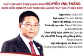 Chủ tịch UBND tỉnh Quảng Ninh Nguyễn Văn Thắng được điều động và giới thiệu bầu làm Bí thư Tỉnh ủy Điện Biên