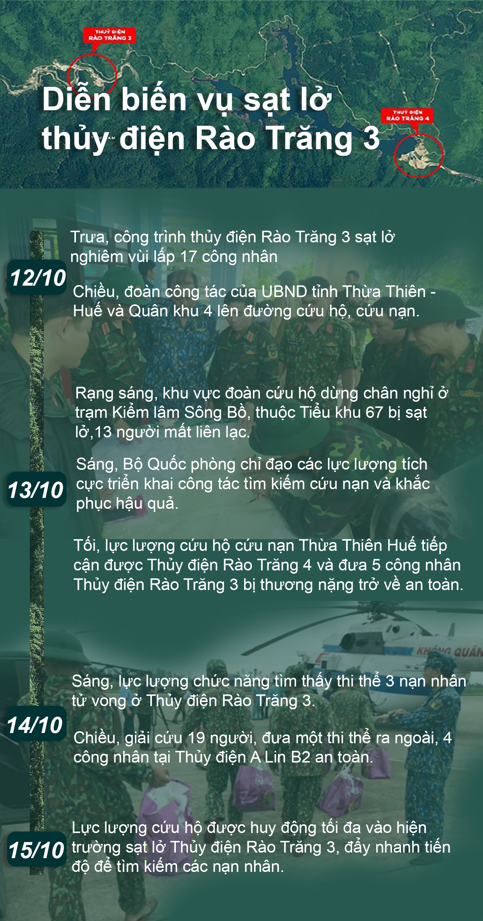 ảnh slide