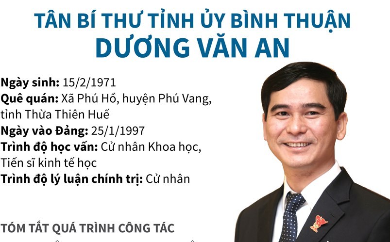 Tân Bí thư Tỉnh ủy Bình Thuận Dương Văn An