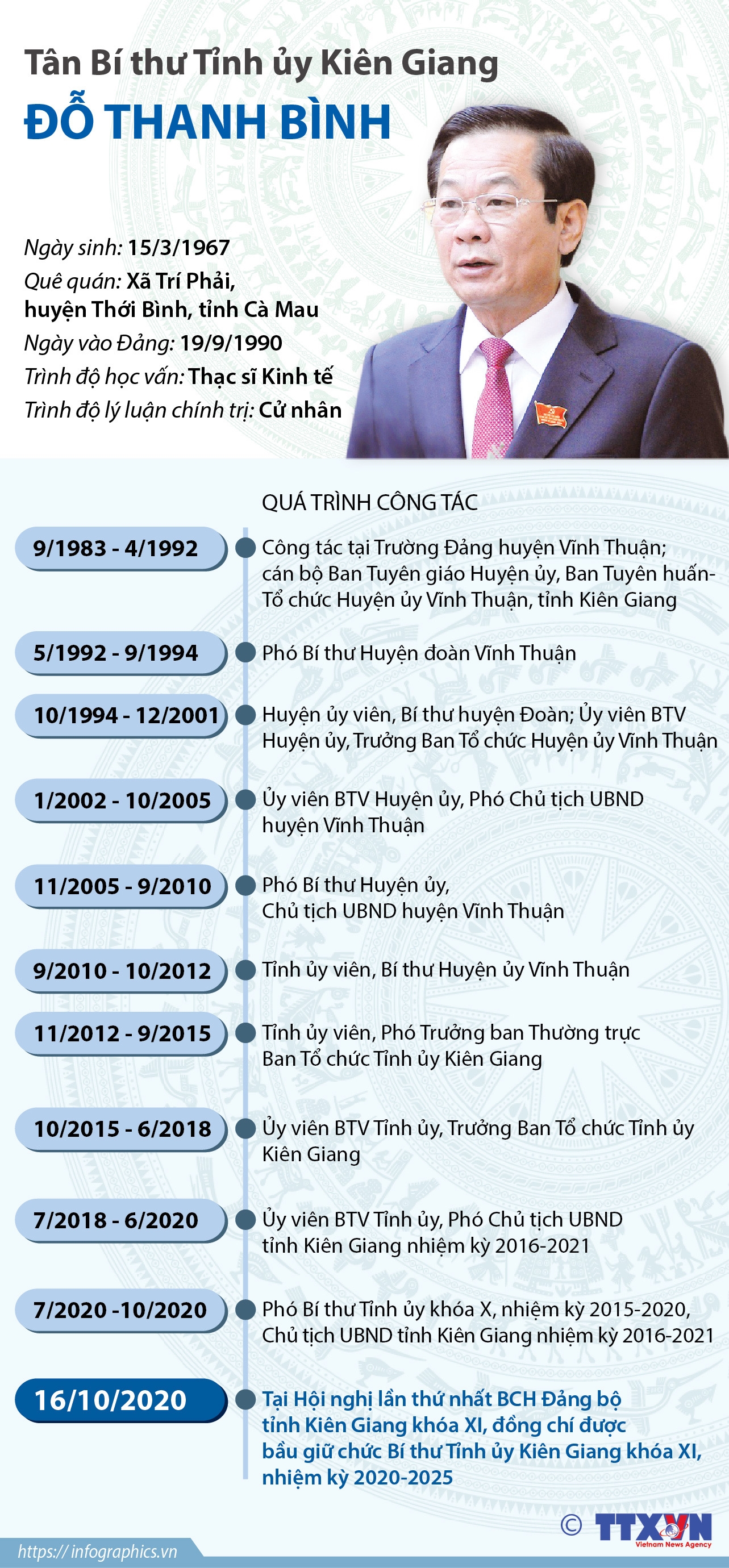 ảnh slide