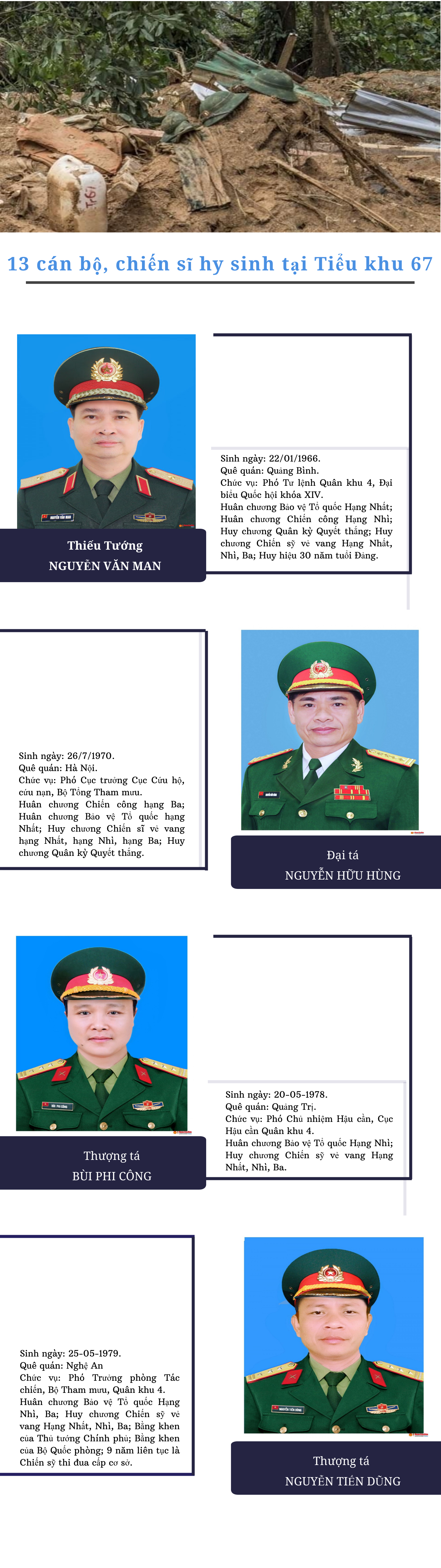 ảnh slide