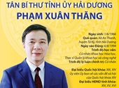 Tân Bí thư Tỉnh ủy Hải Dương Phạm Xuân Thăng