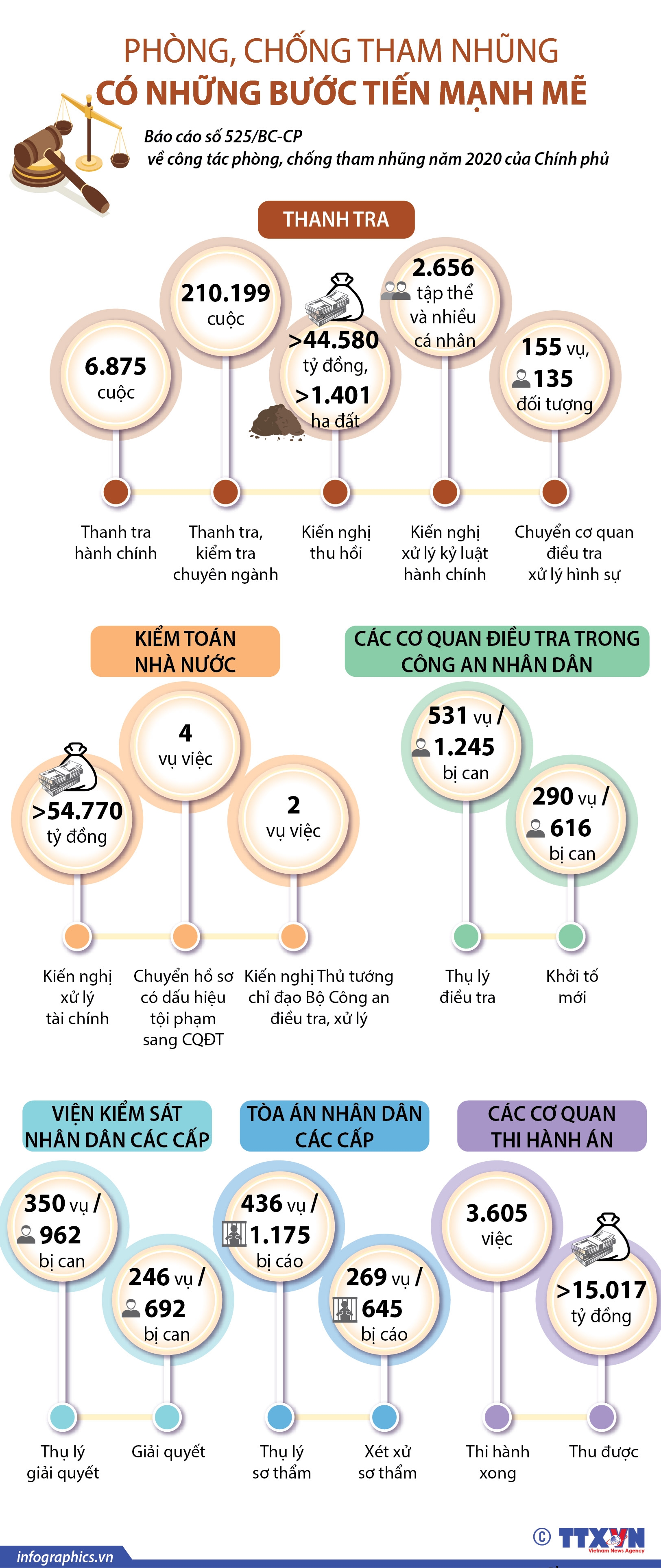 ảnh slide