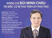Đồng chí Bùi Minh Châu tái đắc cử Bí thư Tỉnh ủy Phú Thọ