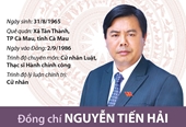 Đồng chí Nguyễn Tiến Hải tái đắc cử Bí thư Tỉnh ủy Cà Mau