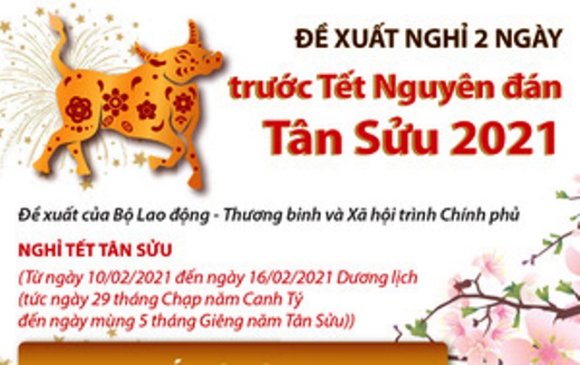 Đề xuất nghỉ 2 ngày trước Tết Nguyên đán Tân Sửu 2021