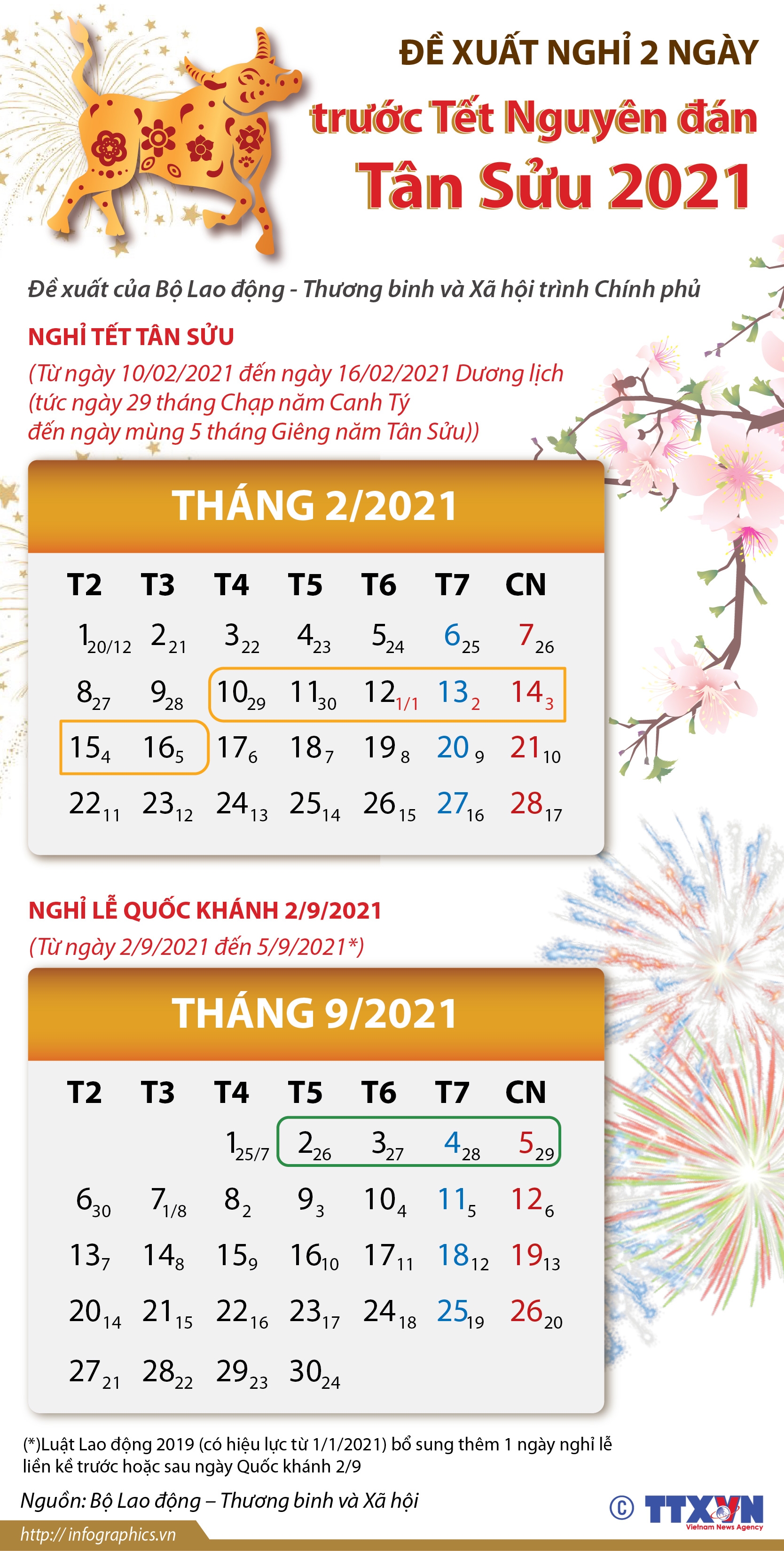 ảnh slide