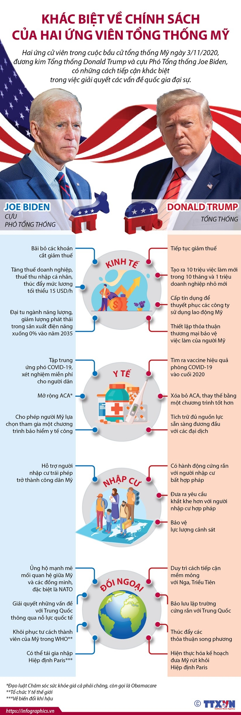 ảnh slide