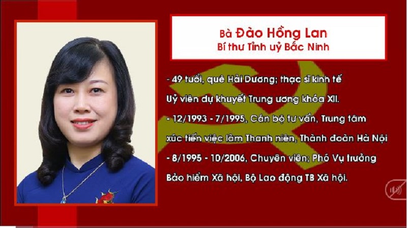 Danh sách Bí thư các tỉnh, thành nhiệm kỳ 2020 - 2025