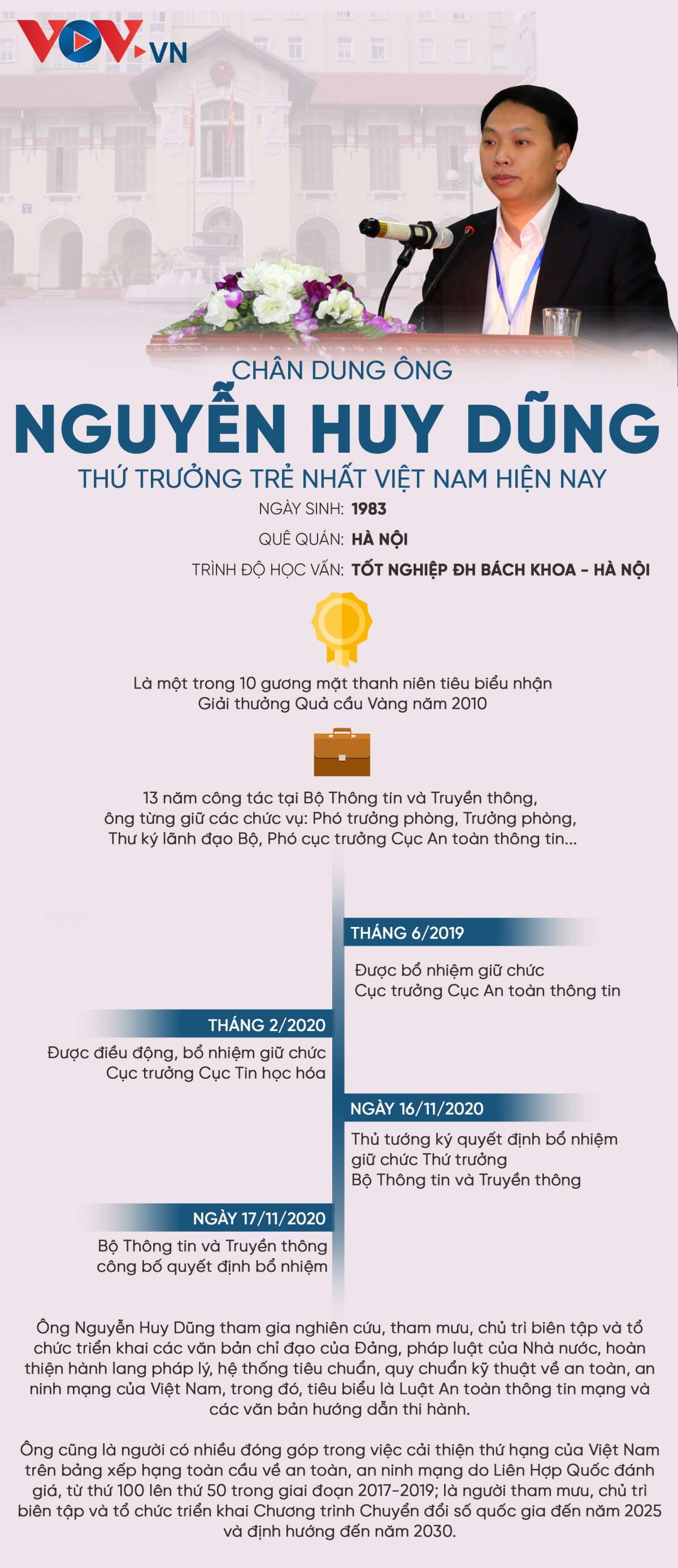 ảnh slide