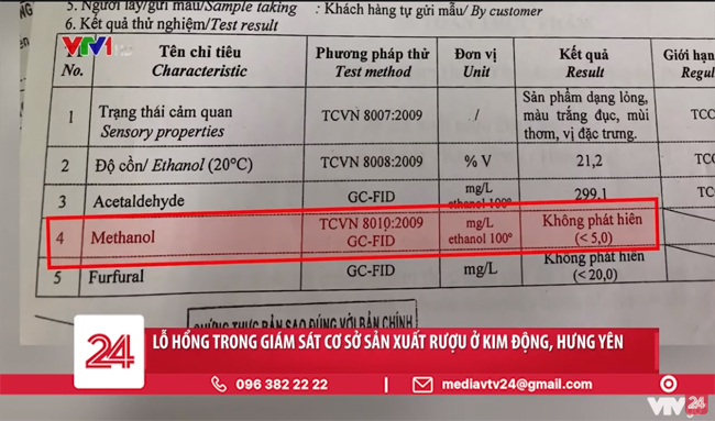 Lỗ hổng trong giám sát cơ sở sản xuất rượu ở Kim Động, Hưng Yên
