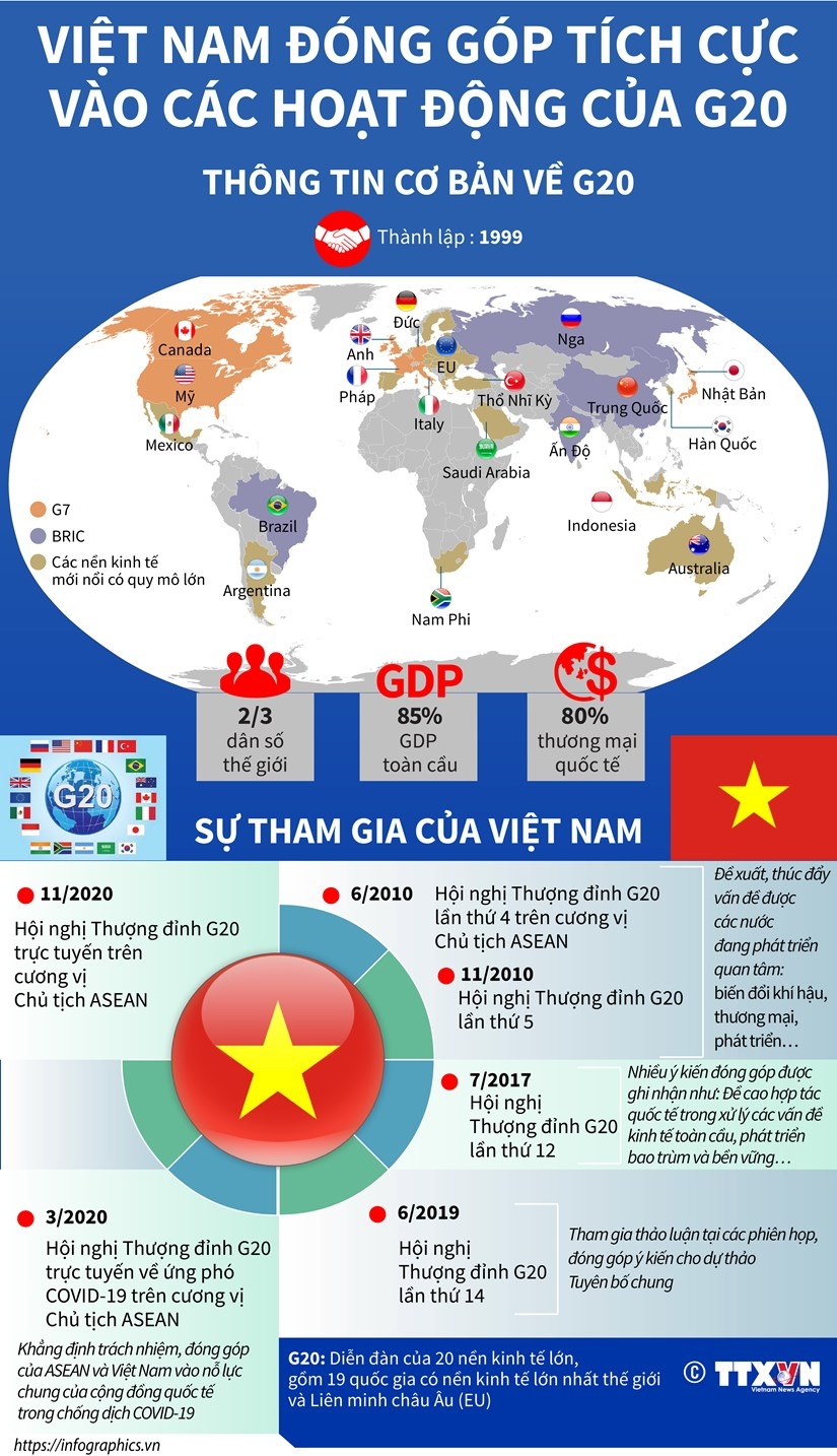 ảnh slide