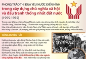 Phong trào thi đua yêu nước điển hình trong xây dựng CNXH và đấu tranh thống nhất đất nước 1955-1975